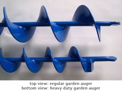 Compare views of regular garden auger with heavy duty garden auger's cutting edge